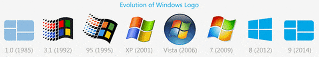 Windows Logo GIFs - Find & Share on GIPHY