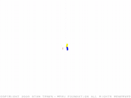 Science GIF