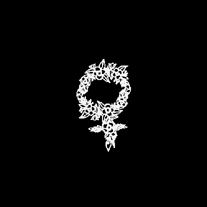 CottonuUp Clothing GIF