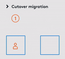 Cutover Migration GIF