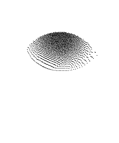 Happy Mood Sticker by NIVEA