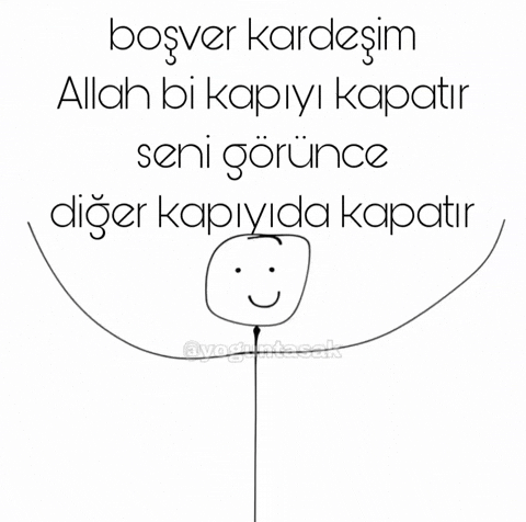 Allah Kardesim GIF