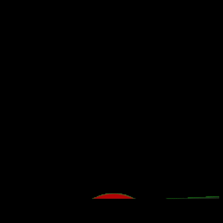 Sementes GIF by Terra Greda