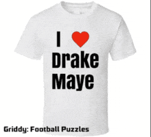 Patriots GIF by Griddy Football Puzzles