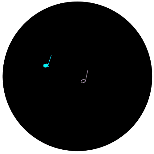 Klangwolkelinz Sticker