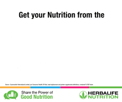 HerbalifePhilippines support stress nutrition herbalife GIF