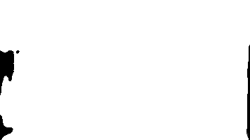 CoworkingFitness Sticker