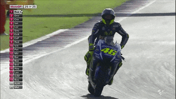 Valentino Rossi Yes GIF by MotoGP