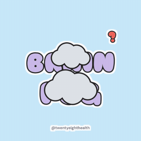 Menopause GIF by Twentyeight Health