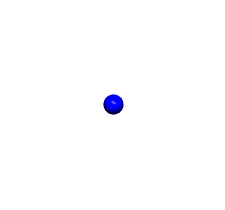 Ccp GIF