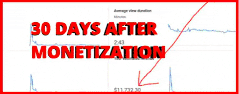 How To Go Viral And Make Money On Youtube GIF