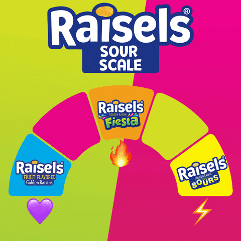 Raisels GIF