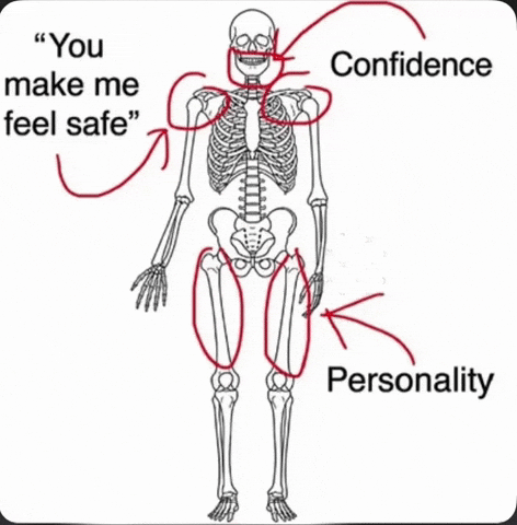 Bp Hypergamy GIF