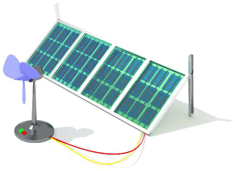 solar