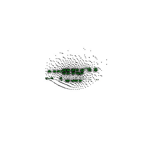 Dj Producing Sticker by SICHTBAR