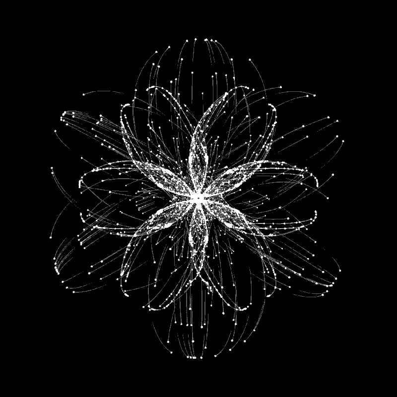 Muhammadshakilsarker GIF