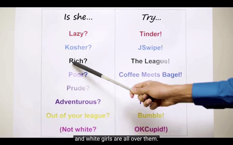 Coffee Meet Bagel GIFs Get the best GIF on GIPHY Coffee Meet Bagel GIFs Get the best GIF on GIPHY