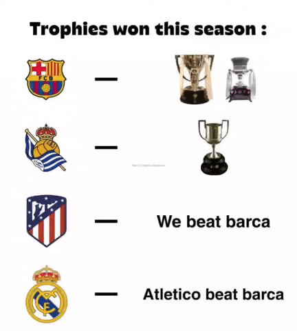 Camp Nou Varca GIF