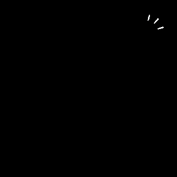 Neriah Imóveis Curadoria GIF