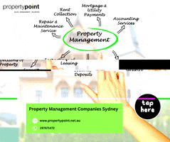 Property Management Agents Sydney GIF