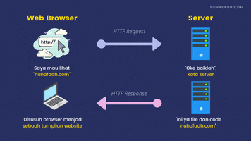 Website GIF