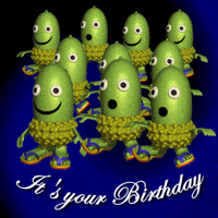 It's Your Birthday GIF Animated Images