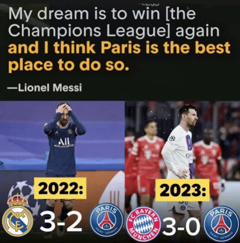 Messi World Cup GIF