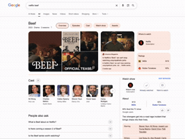 Beef GIF