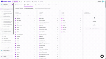 B2B Leads GIF