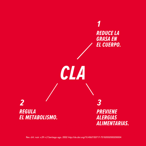 GNC México GIF