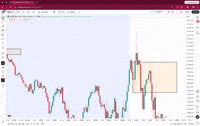 trading stuff
