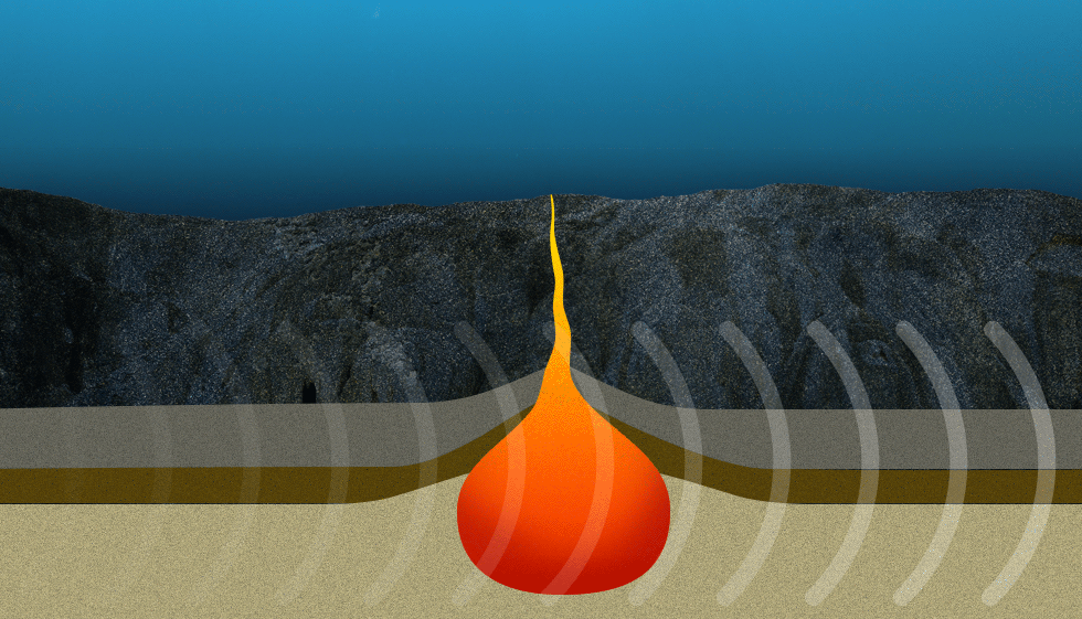 Seismicimaging GIF by MIT Find & Share on GIPHY