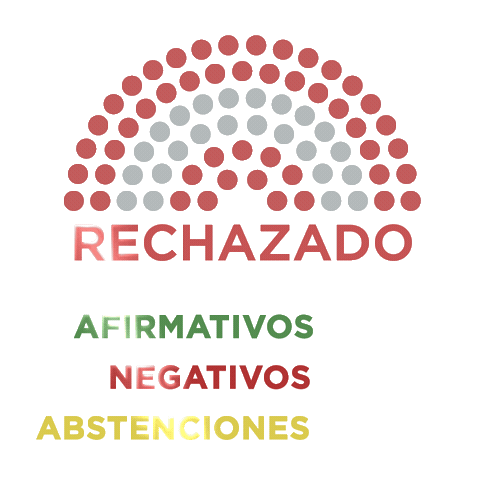 Senadonacion Sticker by Senado Argentina