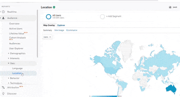 Google Analytics GIF