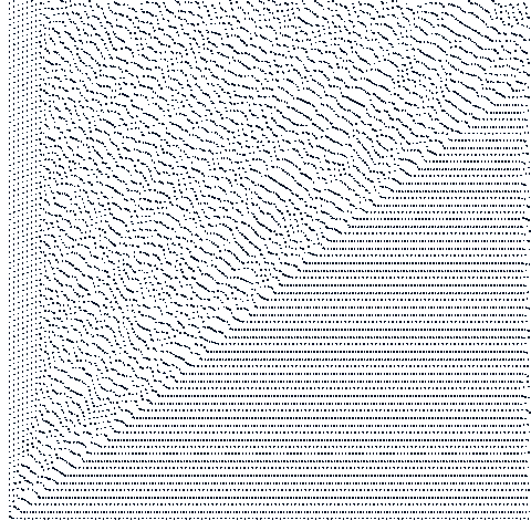 Zero One Creative Sticker