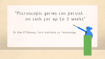 Credit Card Money GIF by MasterCard Europe