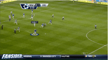 Ross Barkley Soccer GIF by FanSided