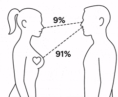 Looking For Woman Chest GIF