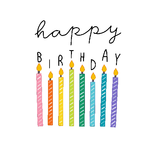 Happy birthday!!! : r/gifs