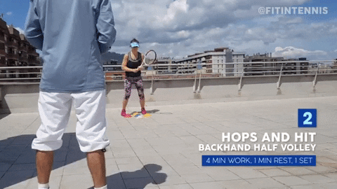 Tennis Coach Fitness GIF by fitintennis - Find & Share on GIPHY