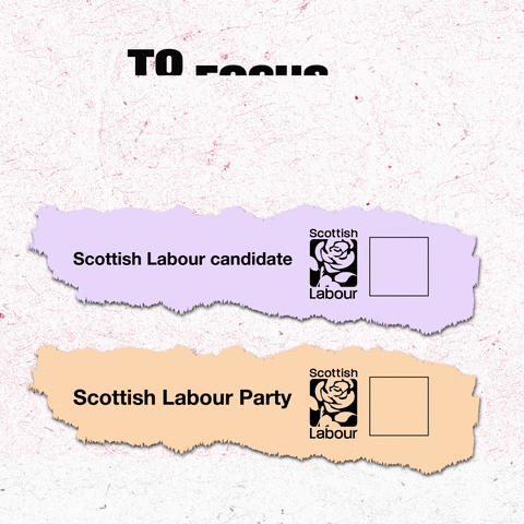 Scottish Labour GIF