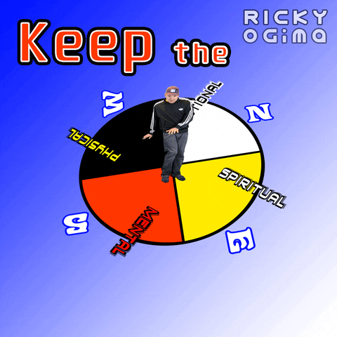 Native American Indian GIF