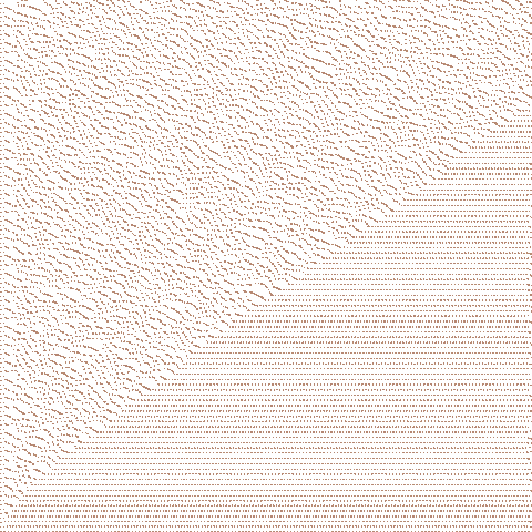 Ftbl Baric Sticker by Ikonija