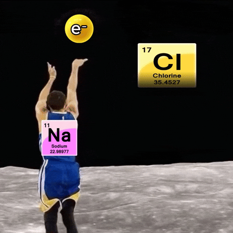 Steph Curry Study GIF by Chemistutor App