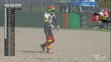 Angry Fed Up GIF by MotoGP