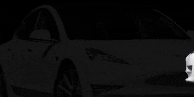 Tesla Finance GIF by tastytrade