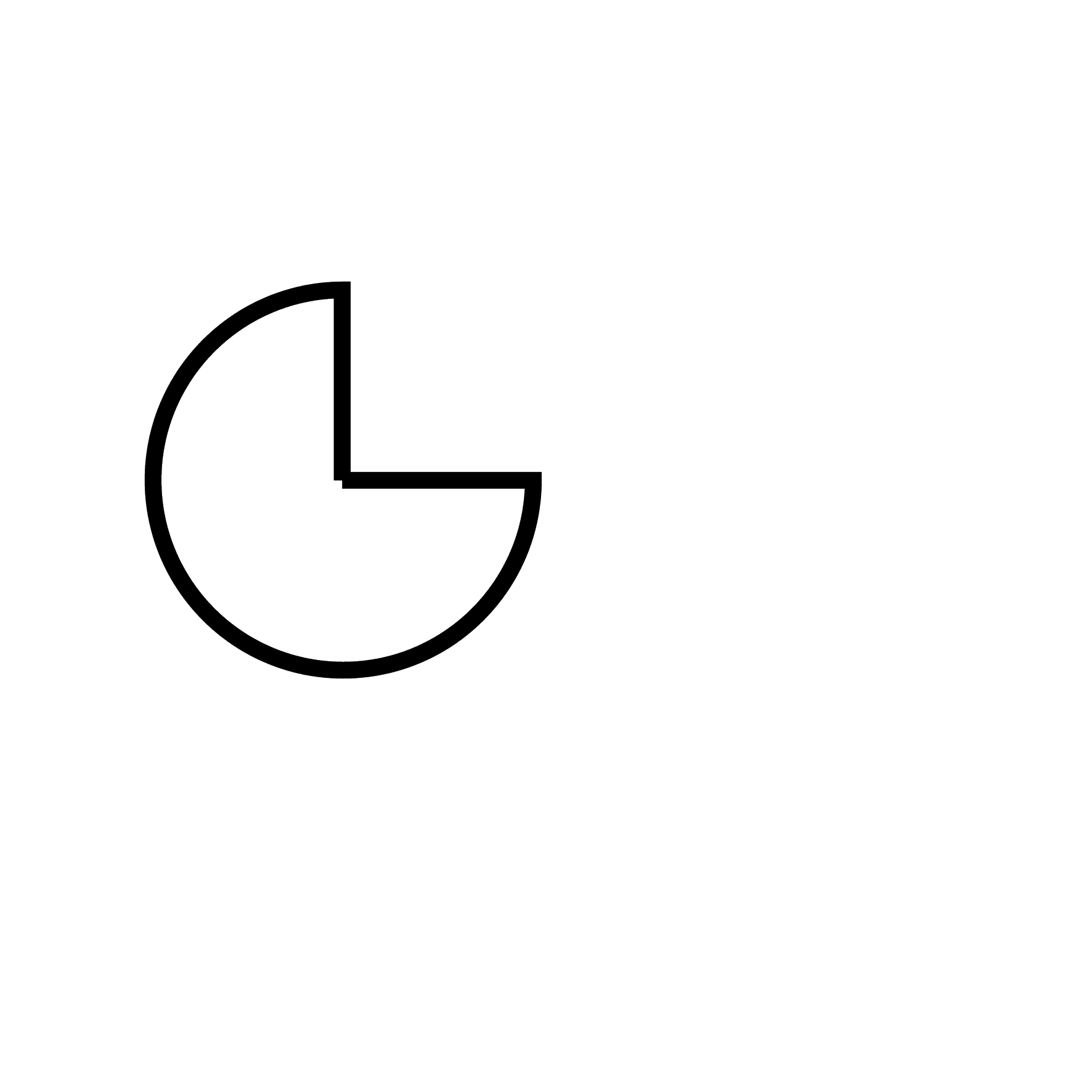 Stadtmuenchen Karriere Sticker