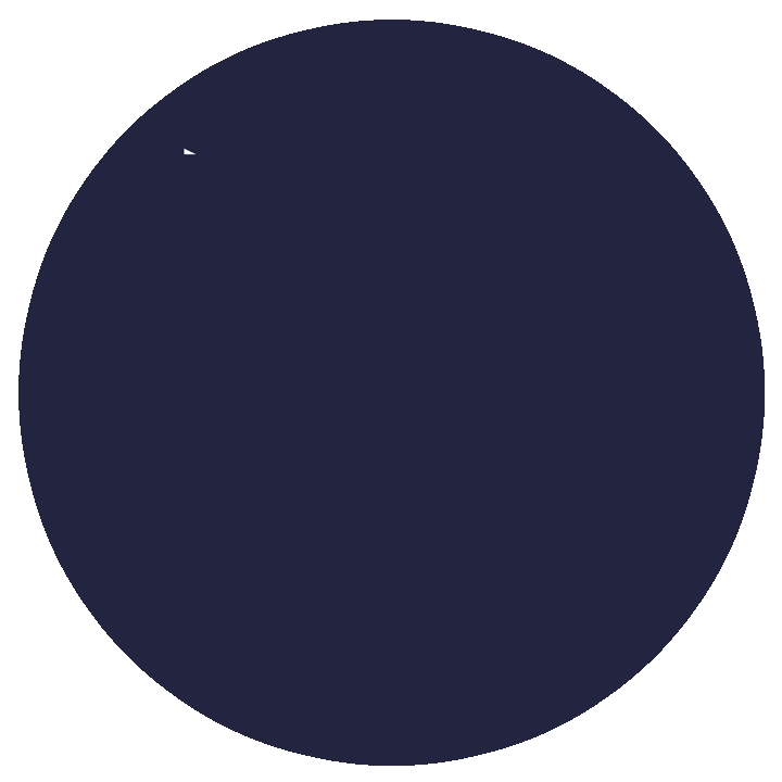 exp Realty Robert Anthony Group Sticker