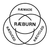 Upcycling London Sticker by RÆBURN