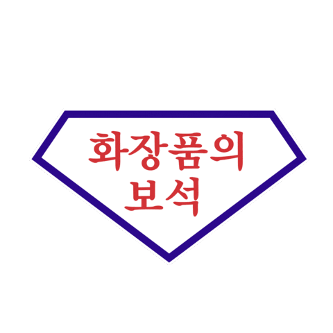 charmzone Sticker